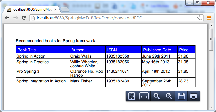 Display pdf byte array in iframe c#